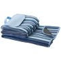 Waterproof picnic blanket 