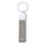 Branis Keyring