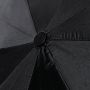 Claris Umbrella