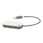 Nylox USB Port