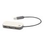 Nylox USB Port