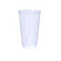 Combi Glass