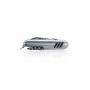 Kolmi Multi-purpose Penknife