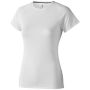 Women's 
