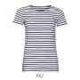 Women's SOL'S MILES T-Shirt