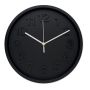 Wall clock in PP