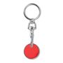 Euro token keyring
