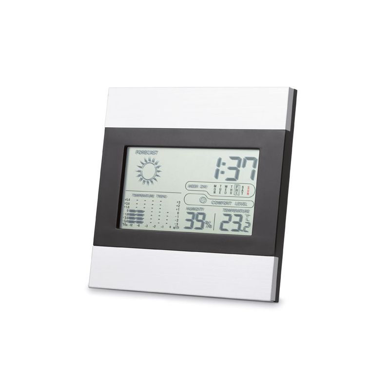 Weather station