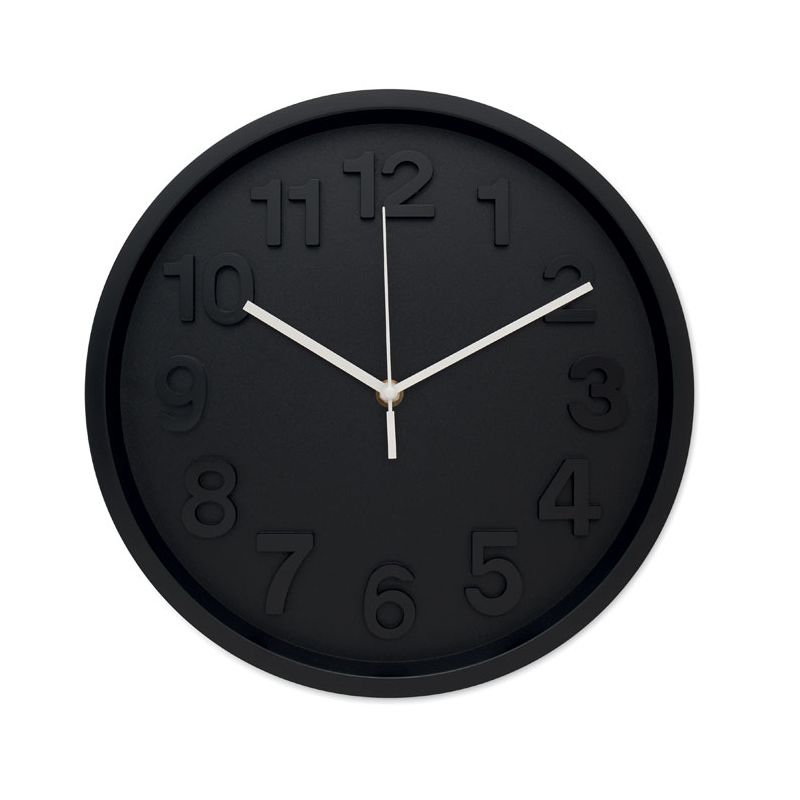 Wall clock in PP