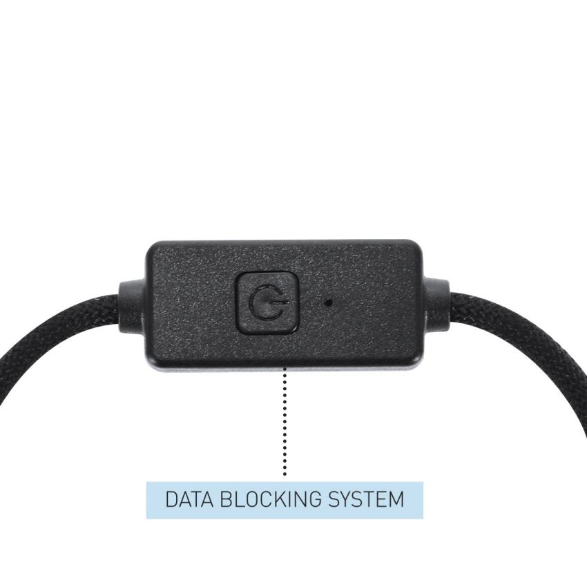 Hacking Gabbo Protection Cable