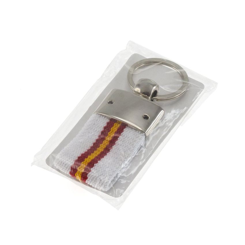 Keyring Finger