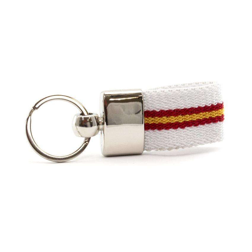 Keyring Finger