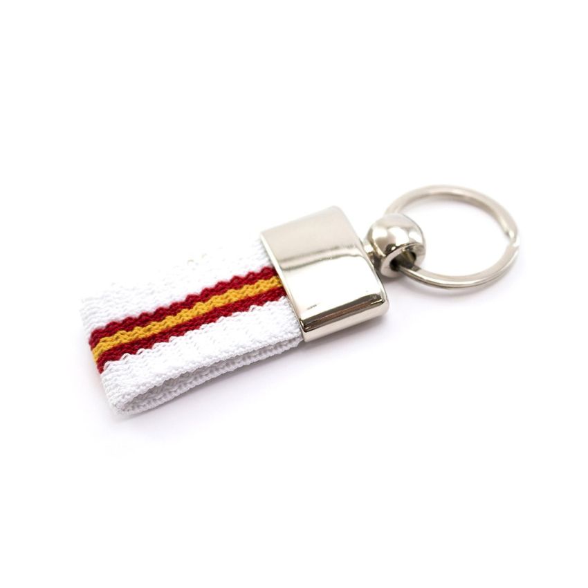 Keyring Finger