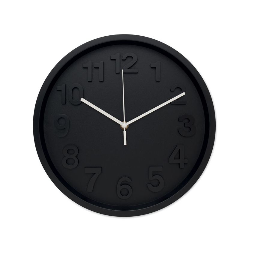 Wall clock in PP